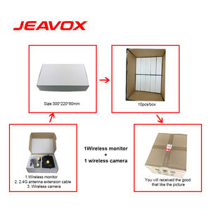 การส่งผ่าน <span class=keywords><strong>AV</strong></span> แบบไร้สาย7 "Quad Screen 4 1080P กล้องความคุ้มครอง360องศาจุดบอด DVR - Product Image 6