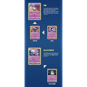 Caja de Sobres de Cartas Pokémon [S10a] Dark Phantasma, Versión Coreana Muestra Sellada de Fábrica 1EA |   Comercio Minorista - Product Image 3