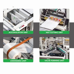 เครื่องทำถุงวาล์วประสิทธิภาพสูงสำหรับถุงผ้า PP แบบมีรูรับน้ำหนัก - Product Image 3