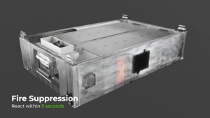 Batterie haute tension Dyness Eu Warehouse 51,2 V 100 Ah, modules de stockage d'énergie 15 kWh 30 kWh 40 kWh, batterie empilable - Product Image 3