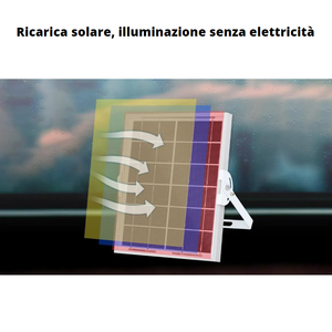 Projecteur solaire LED 200 K gris monocristallin de 6500 watts IP65 - Product Image 2