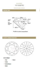 เพชร B2B บริสุทธิ์สำหรับ Gia ได้รับการรับรอง1.50 CT เพชรสีขาวแบบหลวมๆตามธรรมชาติสี FL flow ความบริสุทธิ์ผ่านการเจียระไนมาแล้ว - Product Image 4