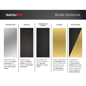 Lame de rechange pour tondeuse à cheveux en acier inoxydable noir graphite à dents fines - Product Image 5