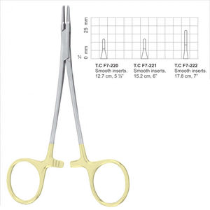 Mayo Hegar Needle Holder Forceps <b>Tungsten</b> Carbide Stainless Steel Manual Surgical Instrument Set CE Certified 2-Year Warranty - Product Image 5