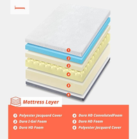 Hot UK SIMBA Matelas de lit simple double king size résistant au feu Matelas à ressort en mousse à mémoire de forme gel hybride dans une boîte avec couvercle