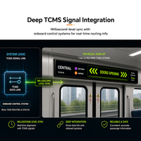 Affichage numérique LCD Android 57,4 pouces à 1000 nits pour signalisation de guidage de route et de portes de métro, avec large plage de température d'utilisation