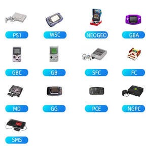 เครื่องเล่นเกมพกพาแบบเรโทร รุ่นมินิ พร้อมเกม 15000 เกม หน้าจอ IPS และการเชื่อมต่อ Wi-Fi - Product Image 4