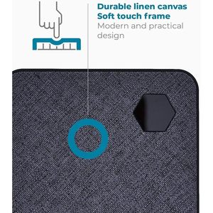 EINOVA Power Bank Sottile Rosa da 20.000mAh per Laptop, Ricarica Ultra-Veloce USB C + USB A 63W per 3 Dispositivi, Materiale Plastico - Product Image 6