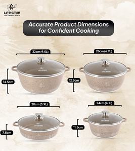 Classic Design Multi-Layer Non-Stick Granite Coating 8 Pcs Cookware <b>Set</b> Kitchen Cooking <b>Pots</b> - Product Image 2