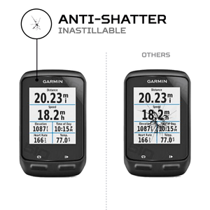 ANTISHOCK ฟิล์มกันรอยหน้าจอการ์มิน เอดจ์ 510 ทนทานและป้องกันการกระแทกสำหรับคอมพิวเตอร์จักรยาน - Product Image 5