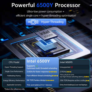 Nouvel ordinateur portable AMD Ryzen 9 Quad Core ultra-fin, ordinateur portable neuf, portable, pour usage professionnel, personnel et domestique, prise américaine, clavier anglais - Product Image 3