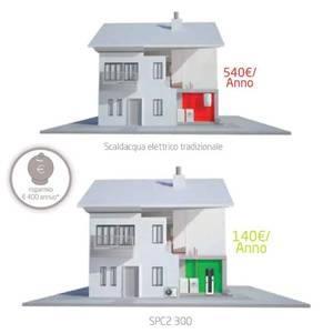 Calentador de Agua con Bomba de Calor Monobloque de Piso Baxi Spc2 200 con Caldera de Agua Caliente Doméstica - Product Image 4