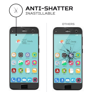 ฟิล์มกันรอยหน้าจอ ANTISHOCK สำหรับอุปกรณ์เสริมมือถือ ZTE Blade S7 ระดับพรีเมียม - Product Image 4