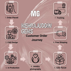 Cabujón natural de ópalo negro etíope. Pieza de primera calidad. 14,34 CTS Total. Calidad de clase mundial Opal Cabochon - Product Image 4