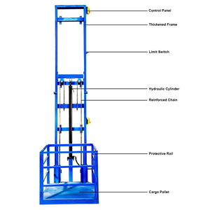 Tùy chỉnh hiện đại đường sắt thủy lực Lift 1 tấn tải <span class=keywords><strong>12</strong></span> mét Kho Nhà máy nâng nền tảng không dây điều khiển từ xa - Product Image 2