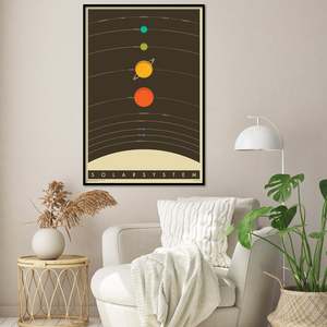 Black Frame Solar System <b>Poster</b> Paper Wall Decor the Solar System - Product Image 1