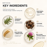 Serum Peptida Kafein 30ml untuk Kepadatan Rambut, Penguatan Akar, Perawatan Menutrisi Tanpa Bilas, Ringan, Tidak Berminyak