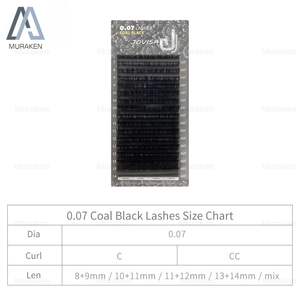 พัดลมต่อขนตา - Product Image 2