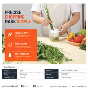 ชุดเครื่องครัวพกพาแบบมือถือ ซิลิโคนและสแตนเลส ยี่ห้อ Porodo Lifestyle - Product Image 3