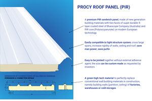 Panel Sándwich PIR para Paredes Interiores, Sistema de Aislamiento Térmico de Alta Eficiencia, Resistente al Fuego, para Cuartos Limpios, Hospitales y Ambientes Fríos - Product Image 3