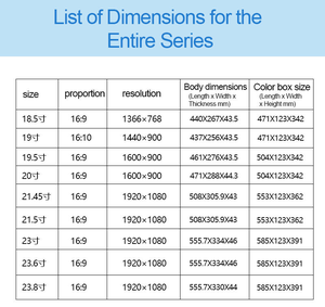 Pas cher 18.5 19.5 21.5 23.8 27 pouces petite et moyenne taille Lcd <span class=keywords><strong>Pc</strong></span> moniteur 75Hz FHD TN écran d'ordinateur pour bureau maison éduquer - Product Image 6