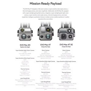 Autel Robotics EVO MAX 4T Rugged Bundle 1/1.28\" CMOS 8K Zoom optique thermique <span class=keywords><strong>L</strong></span> 4 caméras en un seul drone Drone d'entreprise - Product Image 4