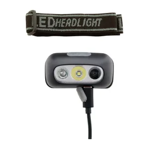 Faro Personalizzato Rexplorer per Merchandising - Product Image 5