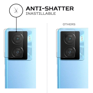 อุปกรณ์ป้องกันหน้าจอ Z7x จากการกระแทก VIVO iqoo ทนทานและดูดซับแรงกระแทก - Product Image 4