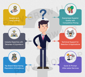 Giá cả hợp lý chất lượng hàng đầu vết kháng dễ dàng để làm sạch kháng hóa chất ke 100 Epoxy vữa của cường độ cao từ Ấn Độ - Product Image 6