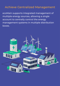 เฮมส์ อีโคซับ เครื่องวัดพลังงานแบบเรียลไทม์ 10 ช่องสัญญาณ (ขยายได้ถึง 30 ช่องสัญญาณ) ดีไซน์แบบโมดูลาร์สำหรับติดตั้งบนราง DIN - Product Image 3