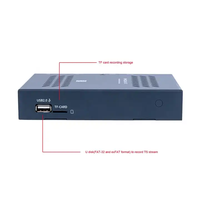 Terlaris 2024 HD SDI IP SRT NDI RTMP interkom TF rekam Video Streaming Encoder H265 H264 peralatan siaran TV Radio