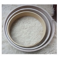 Professional Irish Hand Percussion Drum Bodhran Wood Body Mini Musical Instrument OEM Logo Made Pakistan Enhanced Performance