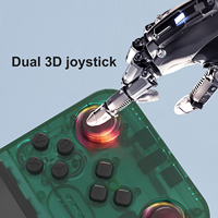 Consoles de jeux vidéo en vente directe, lecteurs portables R36S Wifi avec prise en charge de la carte TF pour PSP PS1 NES GBA