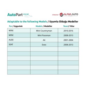 Clips de garniture de porte pour Renault, Peugeot, Mini, Audi, Seat - 100 pièces - Product Image 5