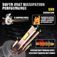 Système d'éclairage automobile, six tubes en cuivre, 500W, 60000LM, ampoules LED H4 H7 H11 9005 9006 pour phares de voiture