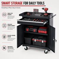 Coffre à outils roulant en acier verrouillable pour garage de réparation automobile – Rangement intelligent pour outils quotidiens