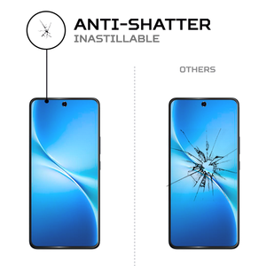 ฟิล์มกันรอยหน้าจอ ANTISHOCK สำหรับวีโว่ วี 60 ไลท์ 4 จีฟิล์มป้องกันระดับพรีเมียมสำหรับอุปกรณ์มือถือ - Product Image 5