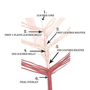 Látigo de caballo personalizado para montar con agarre cómodo y eje flexible Látigo ecuestre duradero para entrenamiento - Product Image 5