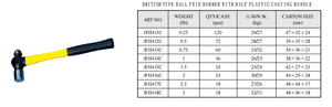 <span class=keywords><strong>Marteau</strong></span> à tête ronde britannique semi-fermé avec manche en plastique de haute qualité de l'usine Jinfu - Product Image 4