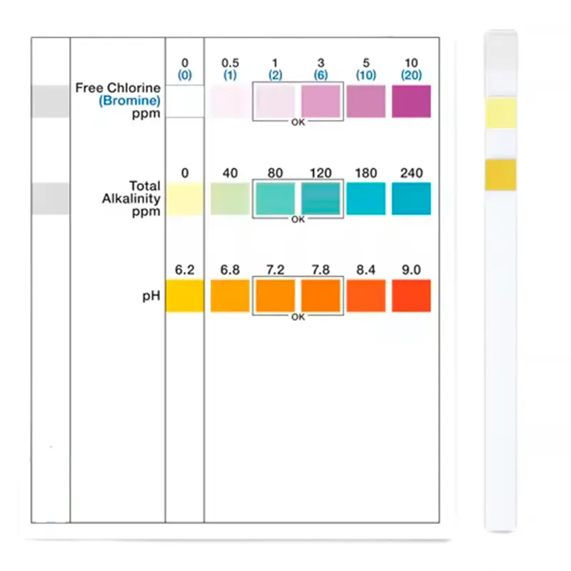 Tiras do teste da piscina do apoio 3in1 do OEM