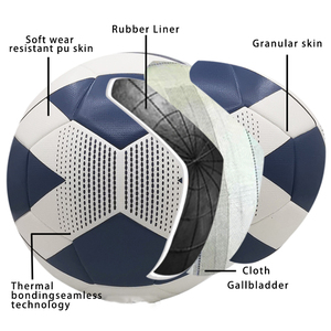 Balón de Fútbol Cosido a Máquina de Alta Calidad de Pakistán, Diseño Personalizado, Tamaño 5, Grado de Partido, Cuero PU, Ligero y Duradero - Product Image 3