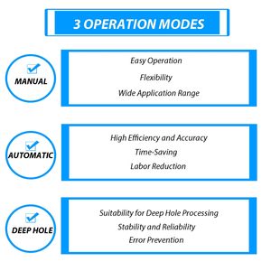 Máquina Roscadora Eléctrica Servo de 600W, Tipo Vertical M3-M16, CNC Inteligente con Velocidad Continua para Machos y Terrajas - Product Image 1