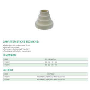 Tecnosystemi - Piezas para Sistemas HVAC Grandes/Pequeños, Producto de Reducción Múltiple - Product Image 2