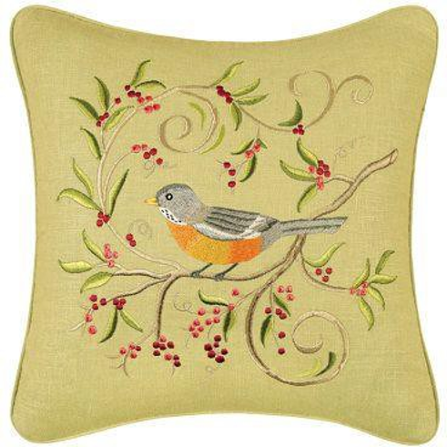 ตามที่แสดงในภาพ