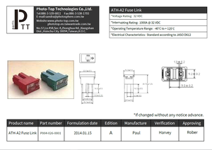 Fusible ATH-A2 à haute capacité de coupure - Product Image 2