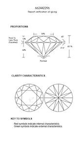 B2B D'Vins pour GIA Certifié 2.00 CT Lâche Blanc Naturel Diamant Rond G Couleur FL FLOW Pureté EX Cut Bijoux Polis - Product Image 4