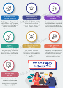 Chlorure de calcium liquide de qualité supérieure vendu à l'échelle mondiale pour le dégivrage et le contrôle de la poussière sur les routes au prix de gros - Product Image 6