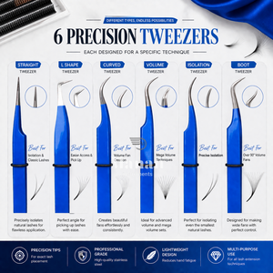 Ensemble de pinces à cils professionnelles, kit d'extension de cils de précision, acier inoxydable, poignée ergonomique, pointe ultra fine, outils de salon - Product Image 3