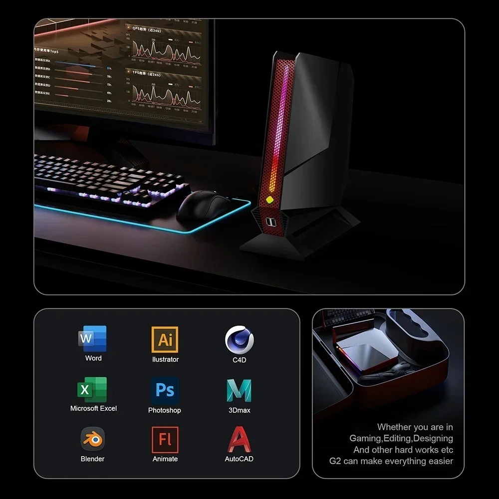 Chatreey G2 Mini PC with Intel Core i9 12900H, RTX 3050 & WiFi 6