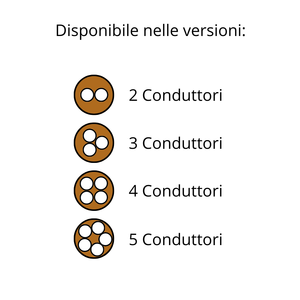 Cavo elettrico gommato marrone multipolare FS18or18 3 fili lunghezza 25 metri con tubazioni della sezione del conduttore 3 x1msqm - Product Image 2